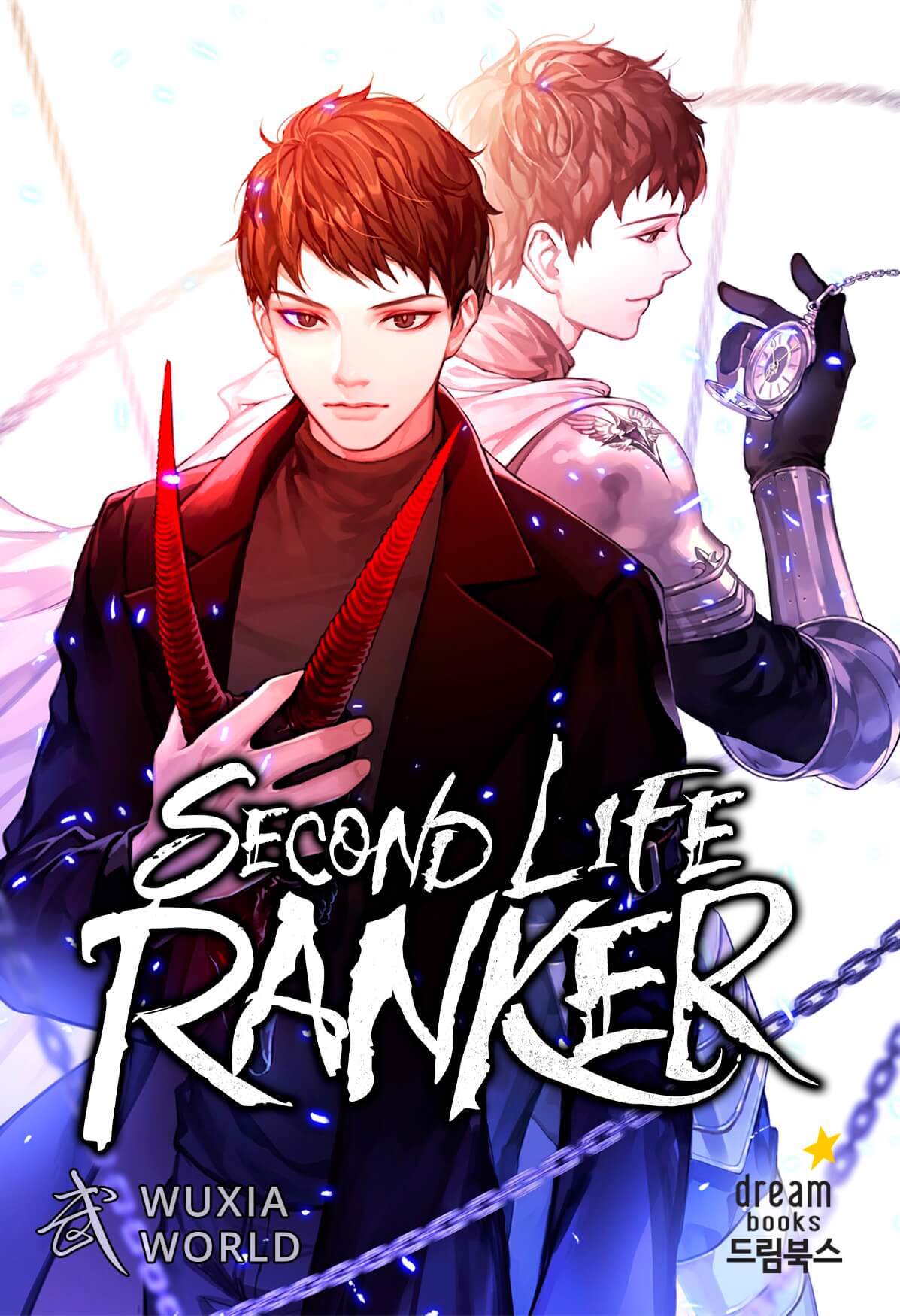 Second-Life-Ranker